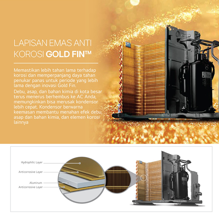 LG AC Split Dinding Smart Inverter DUALCOOL Watt Control 2023 2 PK - T18EV5